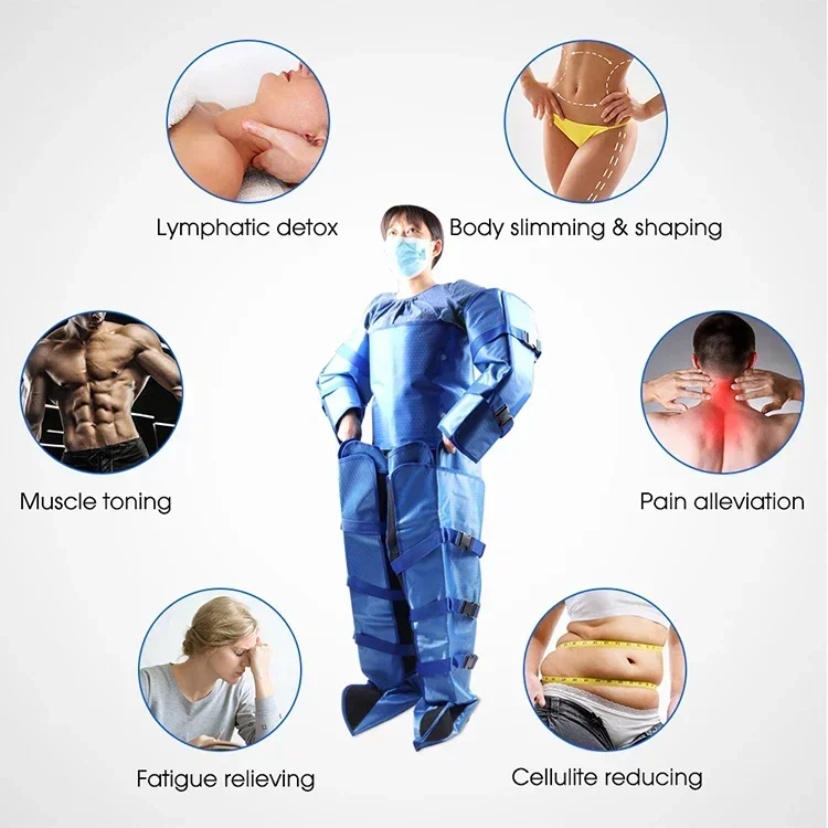 Pressotherapy Lymphatic Drainage Suit - Luftdruck-Lymphdrainage-Vakuumtherapie-Pressotherapie-Gerät zur Muskelentspannung für Beine, Taille