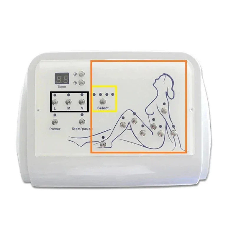 Luftdruck-Lymphdrainage-Vakuum – Pressotherapy Lymphatic Drainage Suit Bewertung und Preis