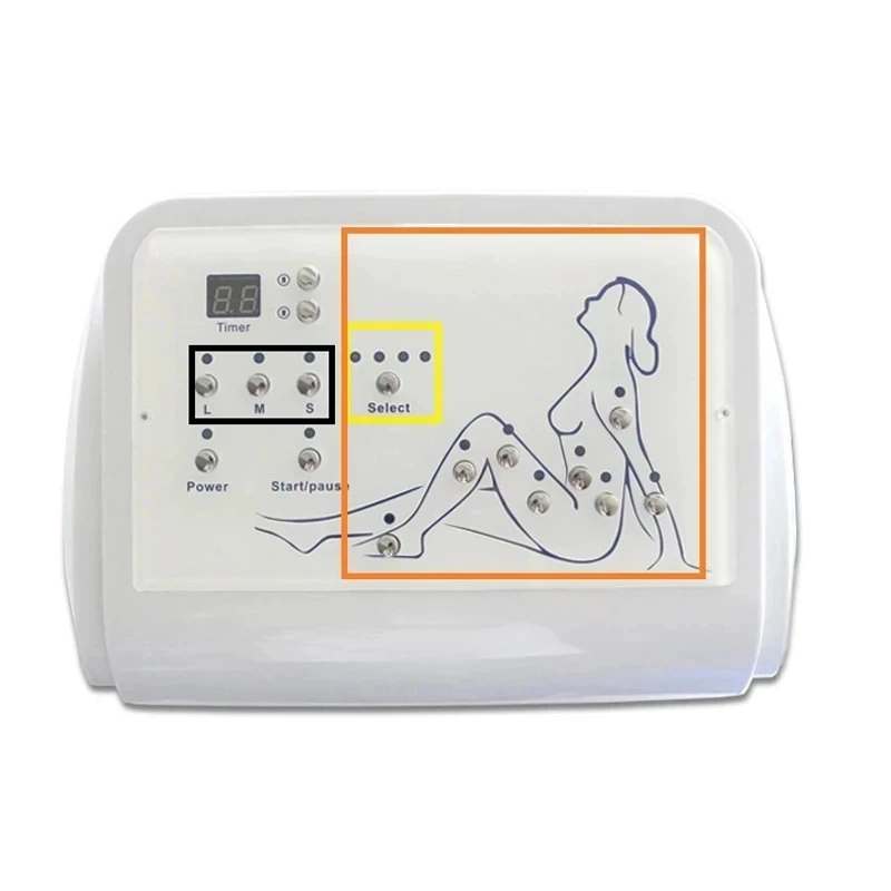 Vakuum-Kompressionstherapieger – Pressotherapy Lymphatic Drainage Suit Bewertung und Preis