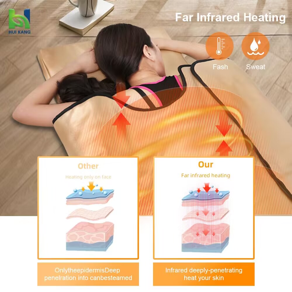 3 Heizzonen 180 Stück Schwarze – Far Infrared Slimming Sauna Blanket Bewertung und Preis