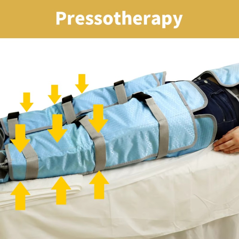 Pressotherapie Physiotherapie  – Pressotherapy Lymphatic Drainage Suit Bewertung und Preis
